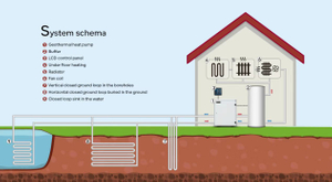 geothermal heat pump.jpg